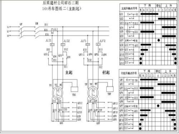 商河县吊车出租公司电话_吊车出租的优势